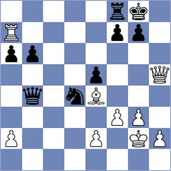 Fridman - Olcayoz (chess.com INT, 2022)
