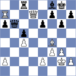 Sygulski - Maglioni (chess.com INT, 2025)