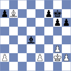 Vidit - Dubov (Chess.com INT, 2020)