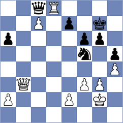 Adewumi - Garcia Gracia (chess.com INT, 2025)
