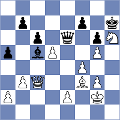 Mortazavi - Polaczek (chess.com INT, 2023)