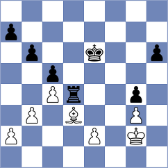 Ayyad - Caetano (Kazan RUS, 2024)