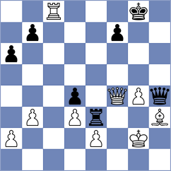 Wu - Chen (Zhangjiakou CHN, 2025)