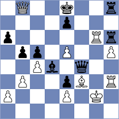 Le - Dominguez Perez (chess.com INT, 2025)