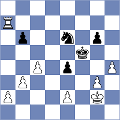 Ambartsumova - Kirchei (chess.com INT, 2025)