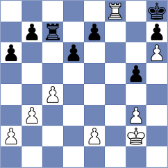 Basso - Grutter (chess.com INT, 2023)