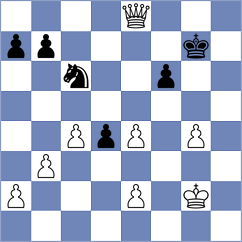 Pragnya H G - Saim (chess.com INT, 2024)