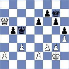 Figorito - Frank (chess.com INT, 2024)