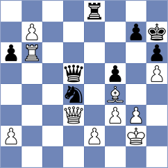 Wilson - Lewicki (chess.com INT, 2023)