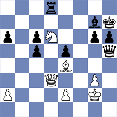 Soraas - Piesik (chess.com INT, 2024)
