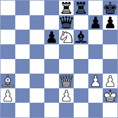 Jumanov - Novikova (chess.com INT, 2023)