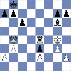 Alvarez Albiol - Kleiman (chess.com INT, 2023)