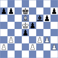 Kuzubov - Henriquez Villagra (chess.com INT, 2024)