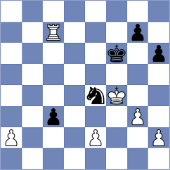 Baylav - Ismayilova (chess.com INT, 2025)