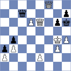 Goldin - Taichman (chess.com INT, 2023)