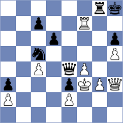 Del Puerto - Jain (chess.com INT, 2024)