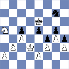 Ohler - Stuetzer (Willingen GER, 2025)