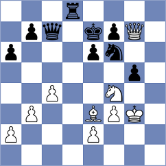Begunov - Kislinsky (chess.com INT, 2025)