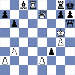 Antoniou - Player (chess.com INT, 2025)