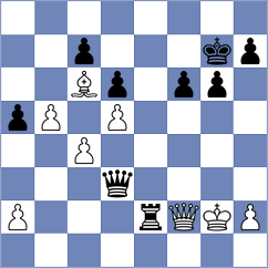 Sailer - Reshetkov (Chess.com INT, 2020)
