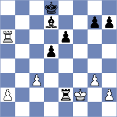 Rodchenkov - Chandreyee (chess.com INT, 2022)