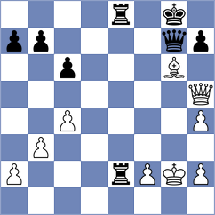 Baladjaev - Begunov (chess.com INT, 2024)