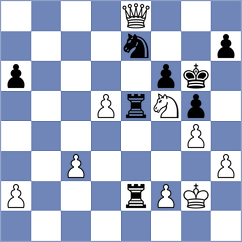 Blachon - Desfontaine (Europe Echecs INT, 2021)