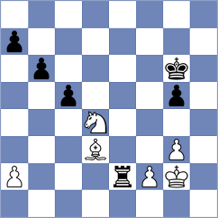 Laddha - Barath (chess.com INT, 2025)