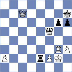 Papaioannou - Terkiewicz (chess.com INT, 2025)