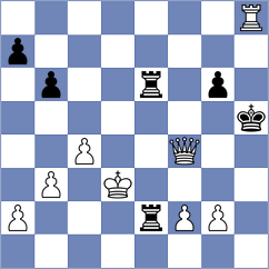 Ibs - Akaye (Neumuenster, 2002)