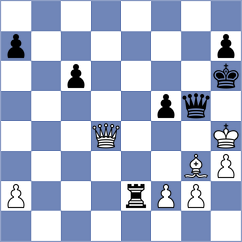 Chemin - Banzea (chess.com INT, 2024)