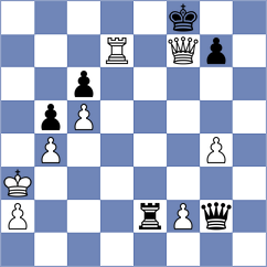 Silva - Kosteniuk (Chess.com INT, 2020)