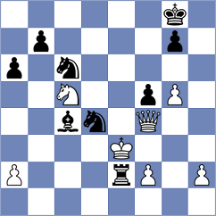 Karttunen - Huston (chess.com INT, 2024)