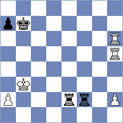 Guliev - Bagirov (Abu Dhabi, 2002)