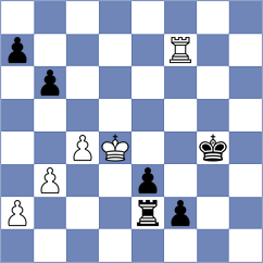 Malczyk - Krayz (Chess.com INT, 2020)