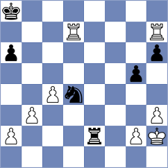 Asish Panda - Gunawardhana (chess.com INT, 2025)