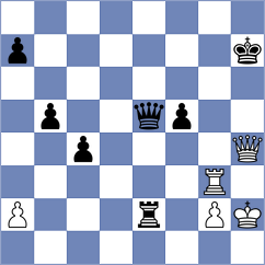 Alonso Garcia - Qiu (chess.com INT, 2024)