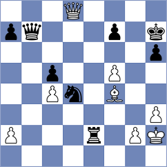 Vainio - Dubov (chess.com INT, 2022)
