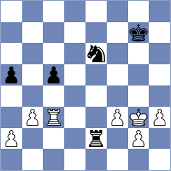 Alcazar Jimenez - Parfenov (chess.com INT, 2025)