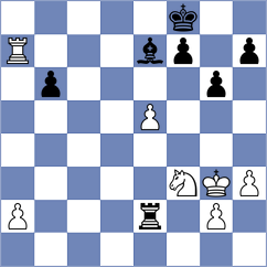 Suarez - Zhukovskyi (chess.com INT, 2025)