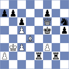 Naroditsky - Wong (chess.com INT, 2025)