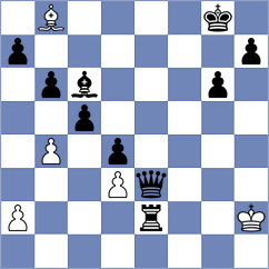 Scholze - Schreier (Playchess.com INT, 2020)