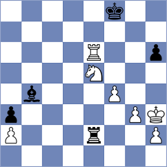 Sarkar - Nadanian (chess.com INT, 2023)