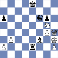Gunawardhana - Suarez (chess.com INT, 2025)