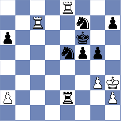 Ward - Kazmaier (chess.com INT, 2023)