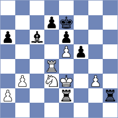 Ibarra Jerez - Tilicheev (chess.com INT, 2023)