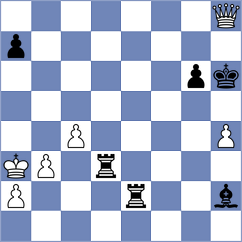 Kotyk - Jonnalagadda (chess.com INT, 2025)