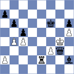 Nevska - Anupam (FIDE Online Arena INT, 2024)