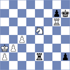 Manukian - Ejsymont (chess.com INT, 2025)