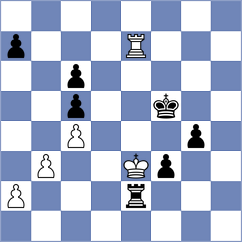 Melikyan - Drnovsek (chess.com INT, 2023)